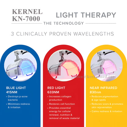 Professional Red Light Therapy Panel for Skin Healing after Laser Procedures Red Blue Yellow Light Therapy PDT KN-7000A