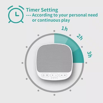 Sleep Sound White Noise Machine with Memory Function 32 Levels of Volume, 40 Natural Soothing Sounds Sleep Therapy