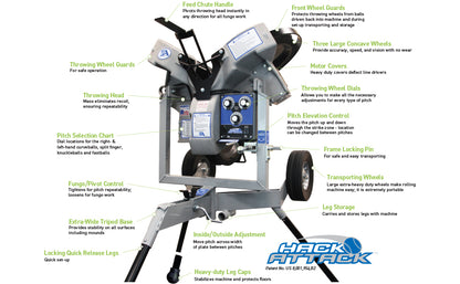 Hack Attack baseball pitching machine feature callouts